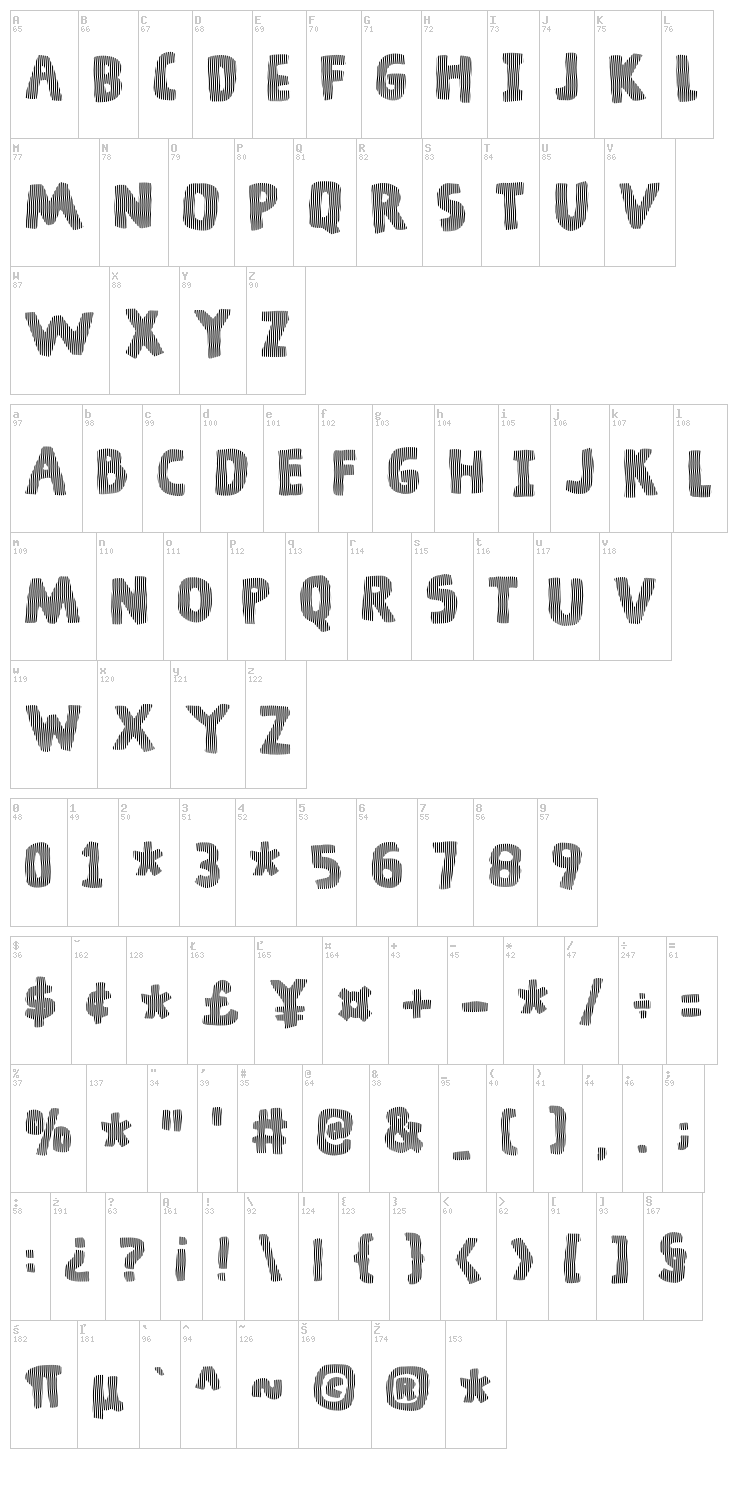 Dingeling font map